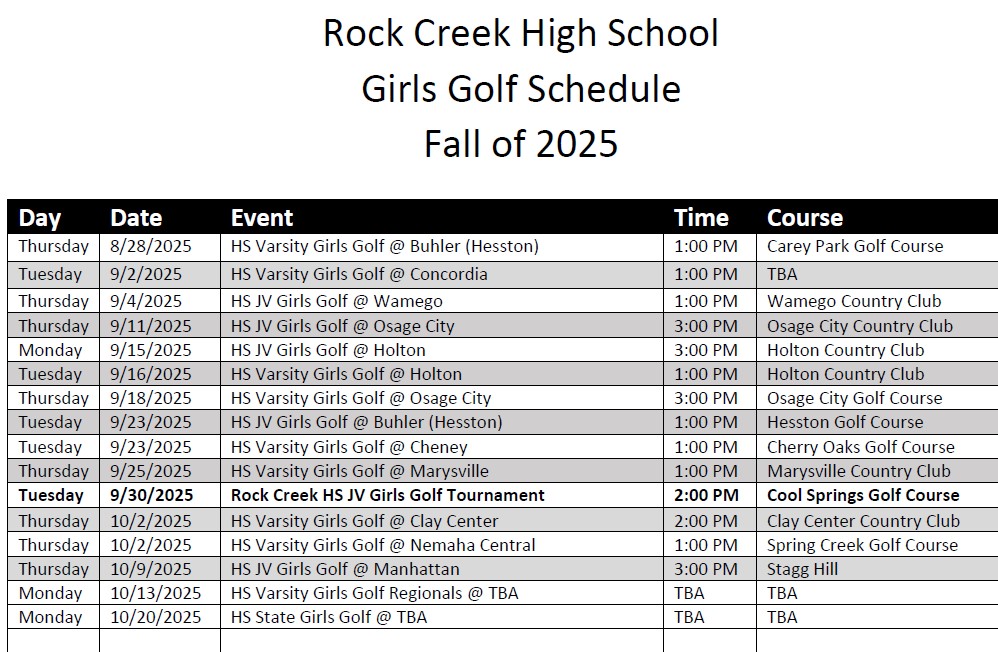 Watch our girls swing into action this season. Come out and support our girls golf team! 