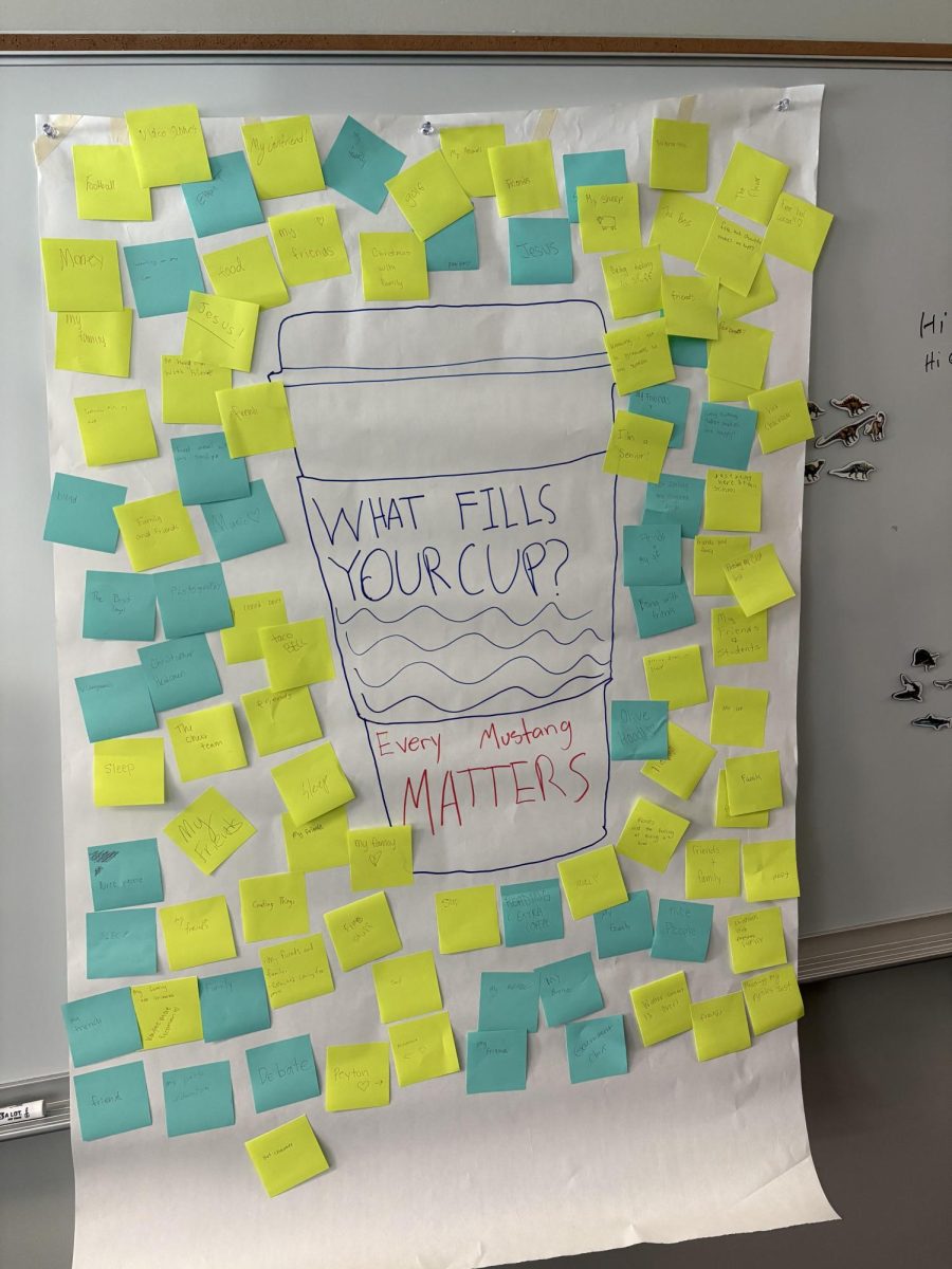 Fueled by hot chocolate and good vibes, students covered the wall with sticky notes sharing what brings them joy during the Every Mustang Matters event. Photo courtesy of Jenette Follmer 