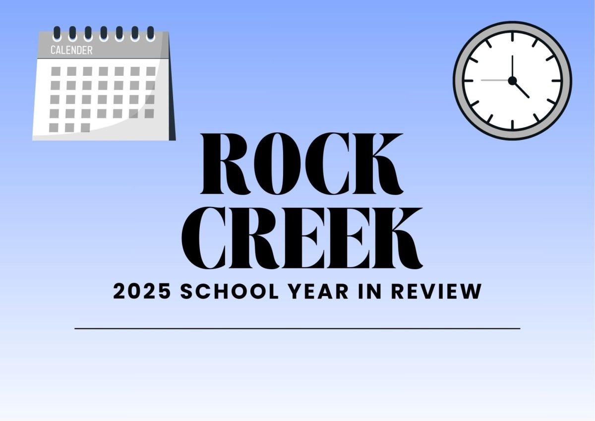Graphic created in Canva by Camry Wilkens