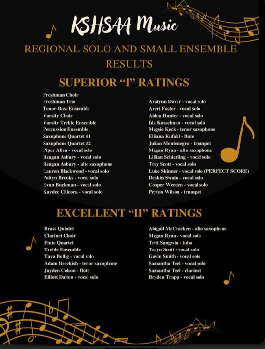 Graphic created by Rock Creek Music Dept. 