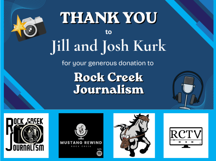 Community Gift Powers Student Voices in Rock Creek Journalism